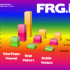 FRG.ie Monthly Website Statistics – November 2013